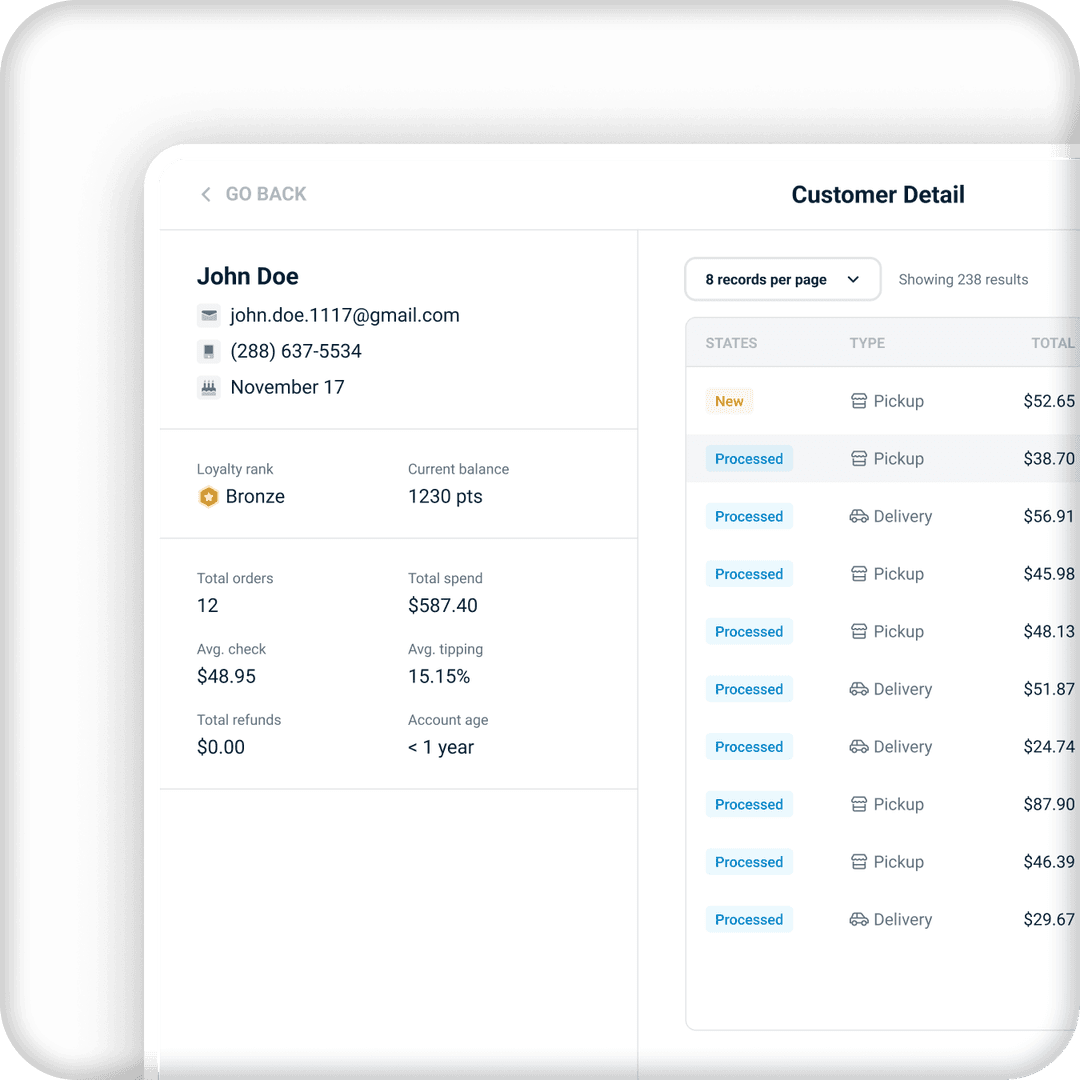 customer data collection image